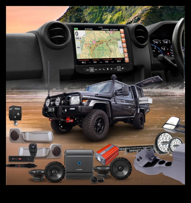 نظام تثبيت السرعة الصوتي: ارفع مستوى قيادتك باستخدام الأجهزة الإلكترونية الصوتية المتميزة للسيارة