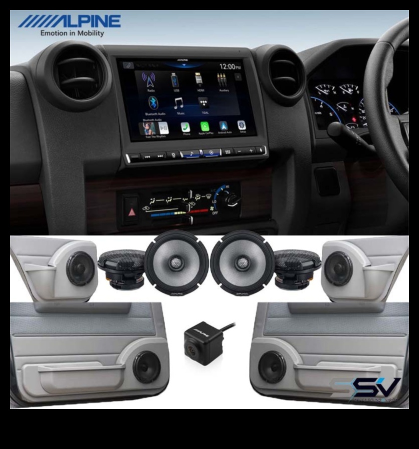 نظام تثبيت السرعة الصوتي: ارفع مستوى قيادتك باستخدام الأجهزة الإلكترونية الصوتية المتميزة للسيارة