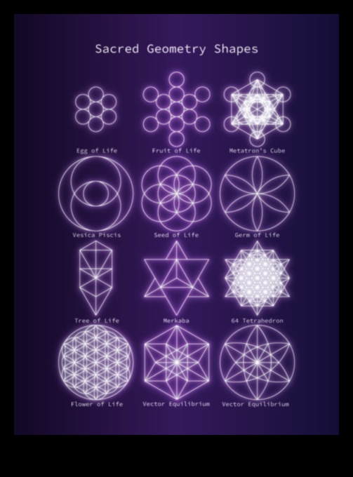 ضربات رمزية: التعمق في المعنى وراء كل تصميم معقد