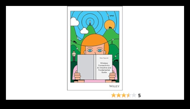 عجائب الاتصال اللاسلكي: التنقل في مشهد الاتصال الحديث