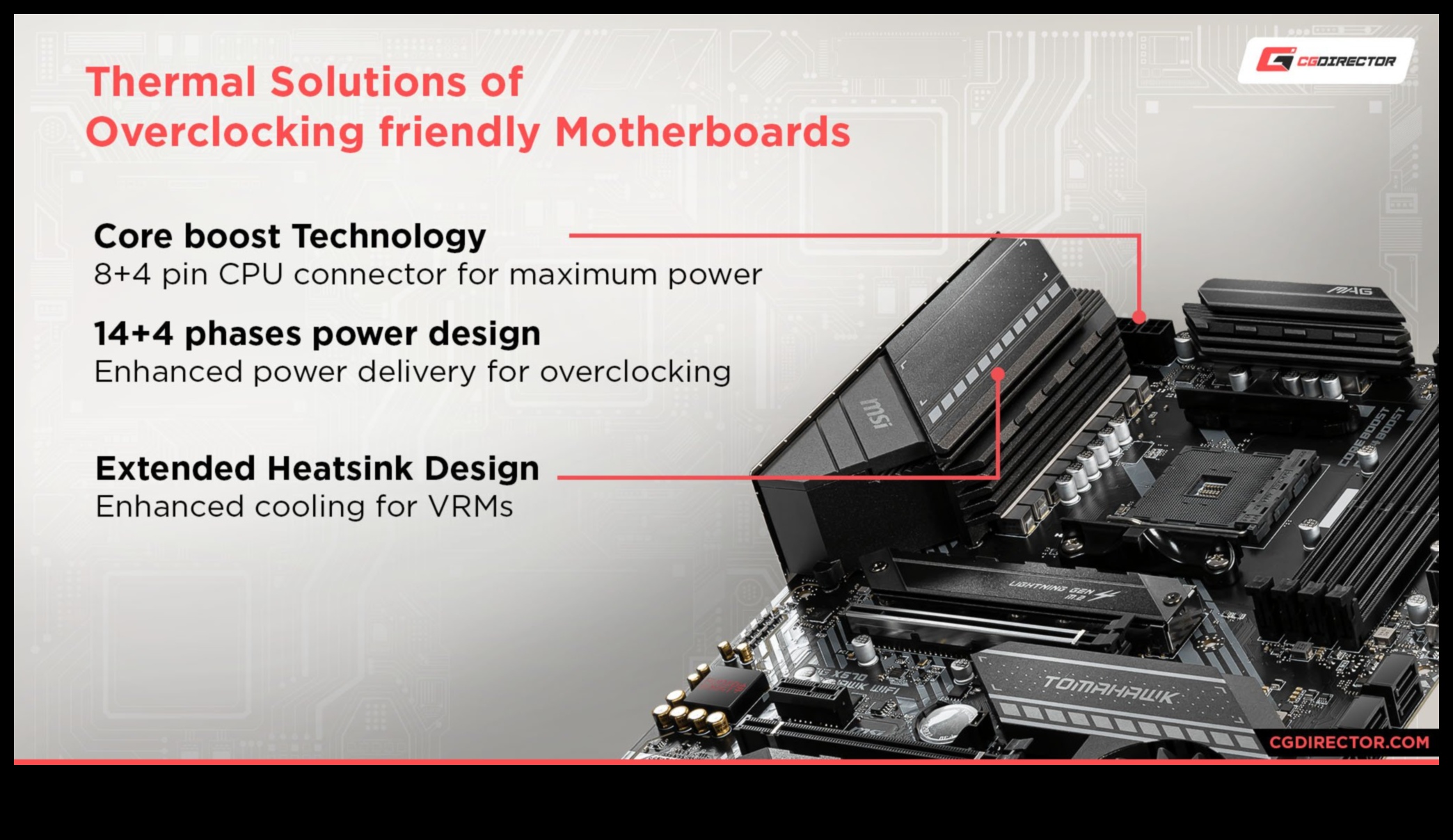 أهمية VRM للوحة الأم: توصيل الطاقة لأداء مستقر