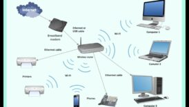 في موجات الأثير: التنقل في مشهد الاتصال اللاسلكي